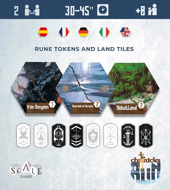 THE CHRONICLES OF RUN - CARD GAME