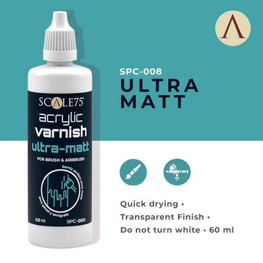 ULTRA MATT VARNISH