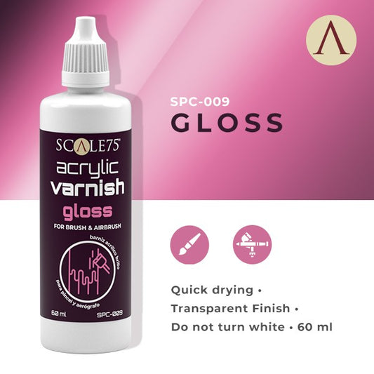 VARNISH GLOSS
